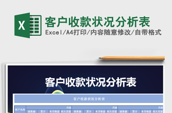 2025年客户收款状况分析表
