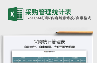 2025年采购管理统计表