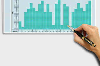 2025年离职人员分布图