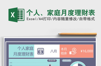 2025年个人、家庭月度理财表