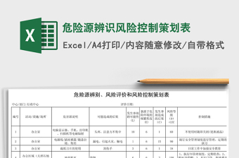 2024年危险源辨识风险控制策划表
