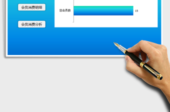 2025年会员管理系统-全自动