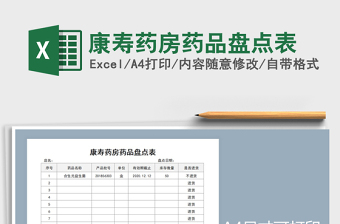 2025年康寿药房药品盘点表