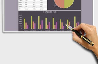 2025年营销利润汇总统计表