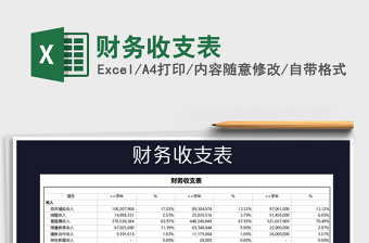 2025年财务收支表