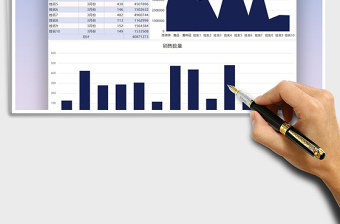 2025年财务报表营业额统计图表