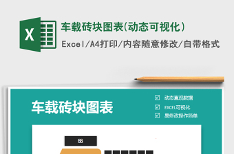 2025年车载砖块图表(动态可视化）