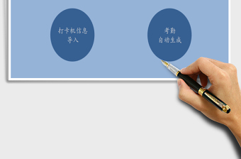 2025年员工考勤表自动生成模板