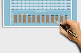 财务费用支出动态分析表