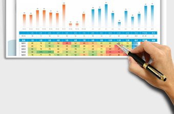 2025年销售数据动态分析表