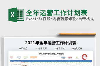 2025年全年运营工作计划表