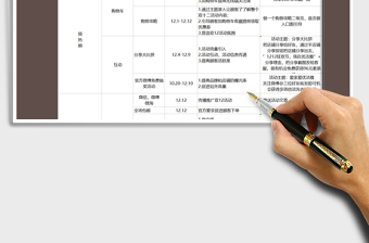 2025年双12营销策划方案