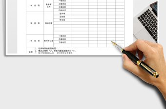 2025年保安日常巡查登记表