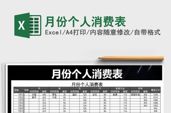 2025年月份个人消费表