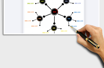 2025年思维导图-关系图