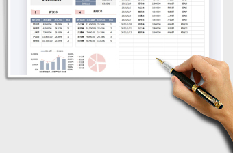 2025年费用支出明细表