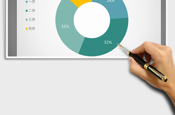 2025年绿色溢然系列之圆环图