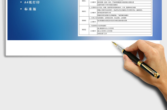 财务部部门职责描述