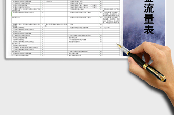 2024年完整现金流量表模板exce表格