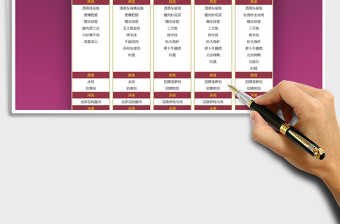 2025年年夜饭预定菜单