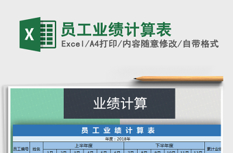 2025年员工业绩计算表