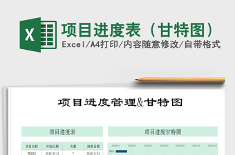 2025年项目进度表（甘特图）