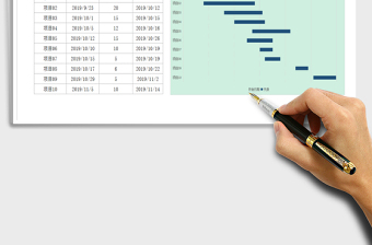 2025年项目进度表（甘特图）