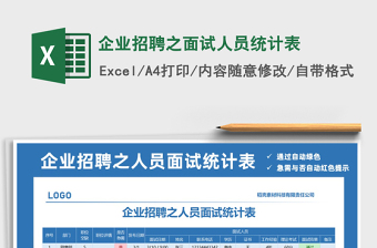 2025年企业招聘之面试人员统计表