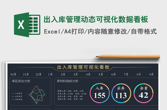 2024excel动态表格大全