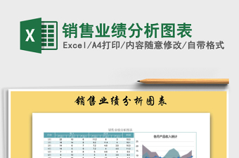 2025年销售业绩分析图表