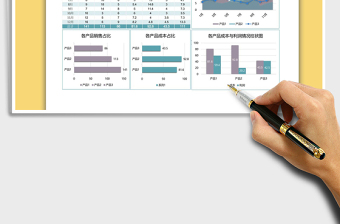 2025年销售业绩分析图表