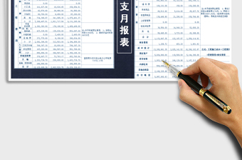 2025年财务收支报表-收支月报表