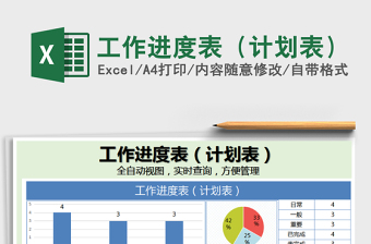 2025年工作进度表（计划表）