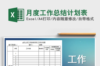 2025年月度工作总结计划表