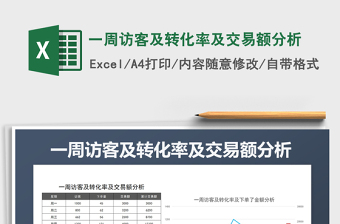 2025年一周访客及转化率及交易额分析