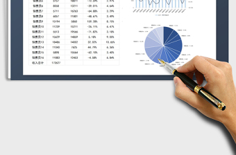 2024年销售员销售业绩可视化柱形图饼图分析