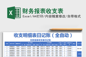 2025年财务报表收支表