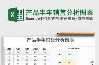 2025年产品半年销售分析图表