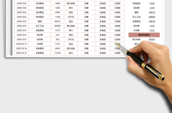 2025年支出统计-智能查询统计