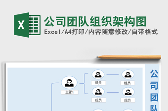 2025年公司团队组织架构图