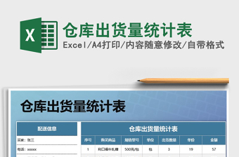 2025年仓库出货量统计表