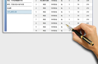 2025年仓库出货量统计表