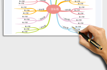2025年思维导图可编辑