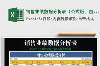 2025年销售业绩数据分析表（公式版、自动）
