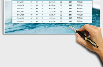 2025年销售每周营业额统计汇报