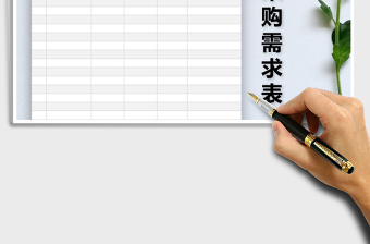 2025年物资采购需求表