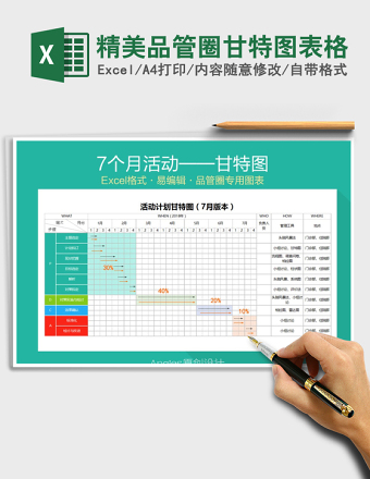 2024年精美品管圈甘特图表格