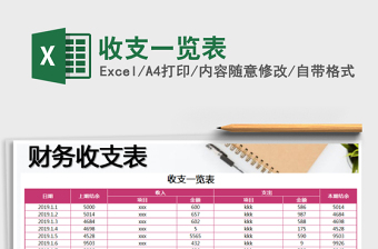 2025年收支一览表