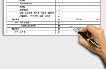 2025年小企业利润表