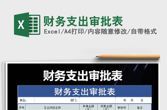 2025年财务支出审批表